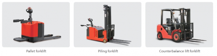 How to choose Forklift Battery Manufacturer for customized lithium battery from China?