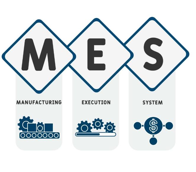 Top 5 benifits of MES(management execution) system